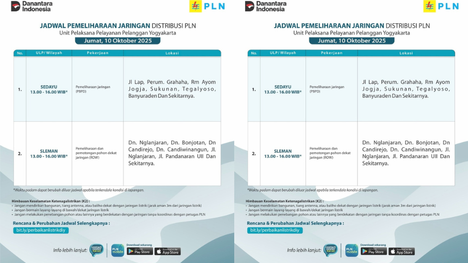 Jadwal Pemadaman Listrik Jogja Hari ini 10 Oktober 2025