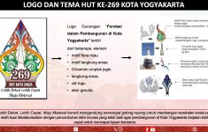 HUT Ke 269 Kota Yogyakarta
