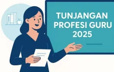 TPG Triwulan IV 2025 (Source Umsu)