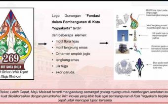 Daftar Event HUT ke-269 Kota Yogyakarta, Simak Jadwal dan Rangkaian Kegiatannya