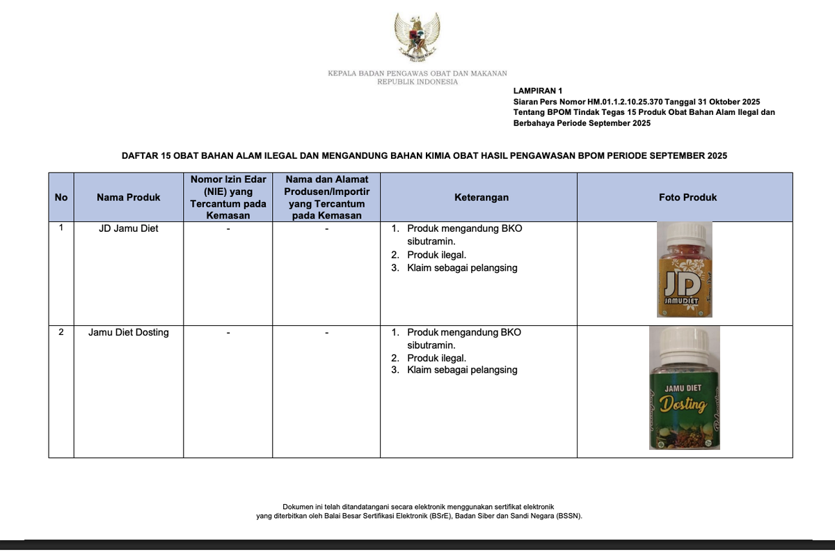 BPOM RI Ungkap Daftar 15 Obat Herbal Berbahaya (Source: BPOM)