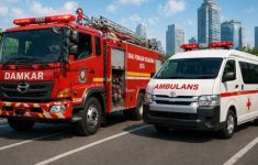 12381 damkar dan ambulans